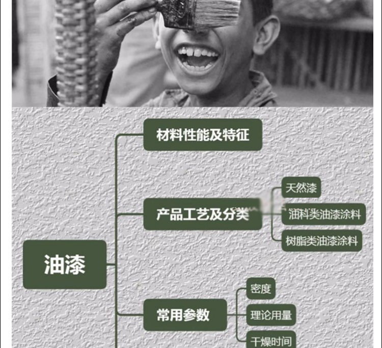 装修材料全面分析解析说明大全家装设计师装饰涂料地材详解资料 - 图1