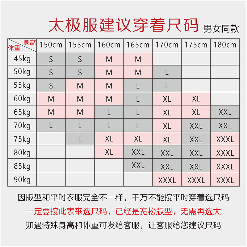 夏季新款纯棉太极服女中袖高端全棉太极拳练功服男薄款短袖武术服-图2