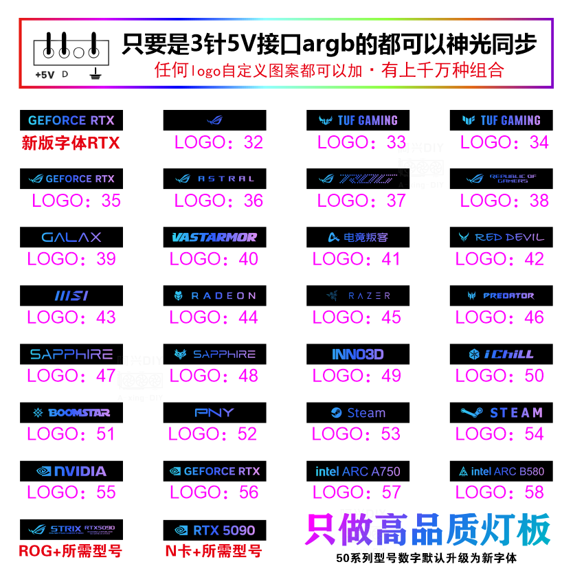 Graphics Card Luminous Light Board Graphics Card Light Board Faith Lamp