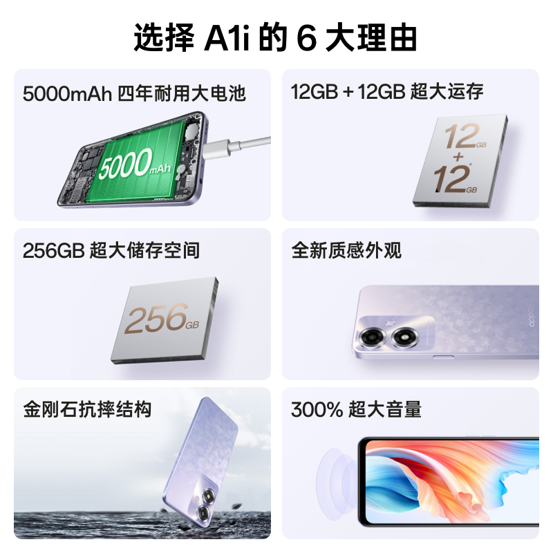 【新品上市】OPPO A1i 5G 5000mAh四年耐用大电池金刚石抗摔结构12GB+12GB超大运存AI影像手机oppo官方旗舰店