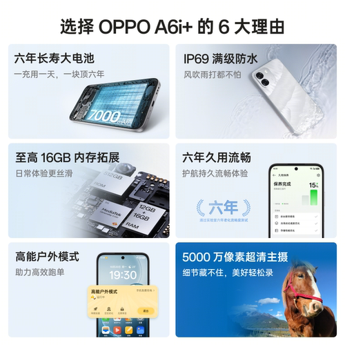 【新品上市】OPPO A6i+ 5G手机7000mAh六年长寿大电池IP69满级防水智能机国家补贴oppo官方旗舰店新款 - 图1