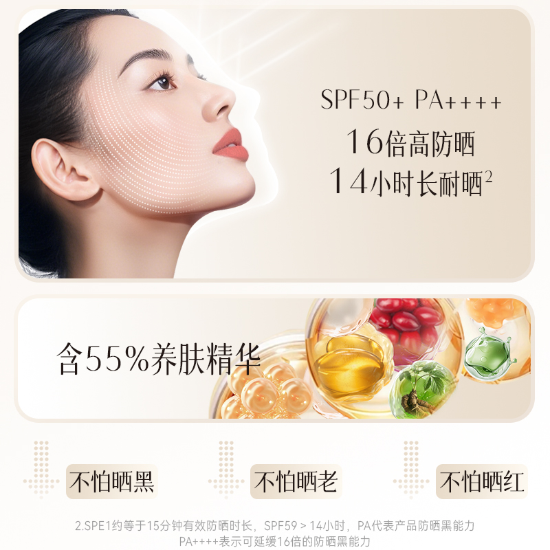 京润珍珠美白防晒霜男女防紫外线防晒乳SPF50+防晒液 - 图1