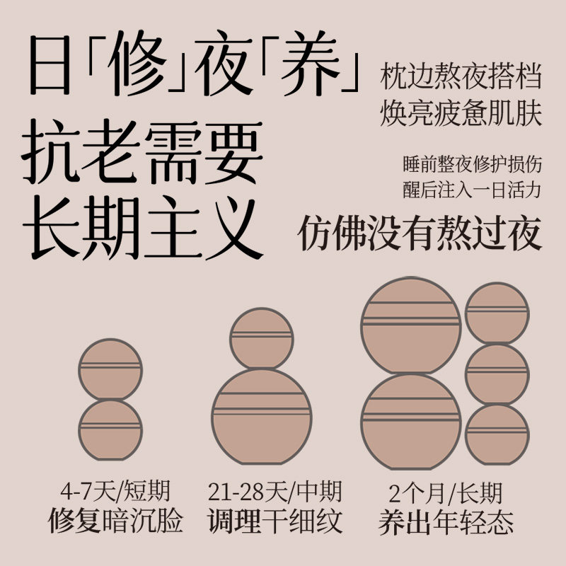 【天猫U先】京润珍珠珍珠肽灵芝抗皱胶囊精华油紧致提亮抗老次抛,淘宝优惠券,粉丝福利购,淘宝优惠卷