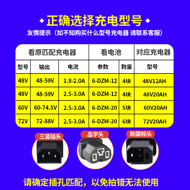 适用于爱玛电动车充电器电瓶车48V60V72V20AH铅酸锂电池充电适配 - 图1