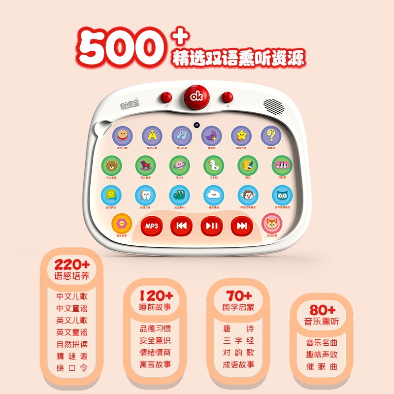图 3