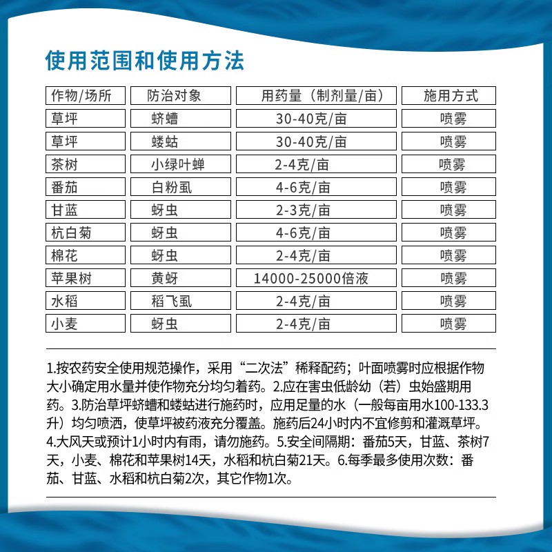 拜耳 艾美乐 70%吡虫啉 棉花甘蓝苹果白粉虱蚜虫稻飞虱农药杀虫剂 - 图1