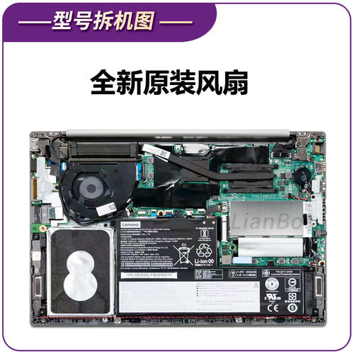 联想 ThinkBook15-IIL 威6-15IIL 14-IIL E4-IIL E5 K4e -IML风扇 - 图1