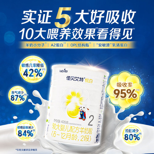 [官方]佳贝艾特羊奶粉悦白2段较大婴儿配方羊奶粉400g*4二段进口 - 图1