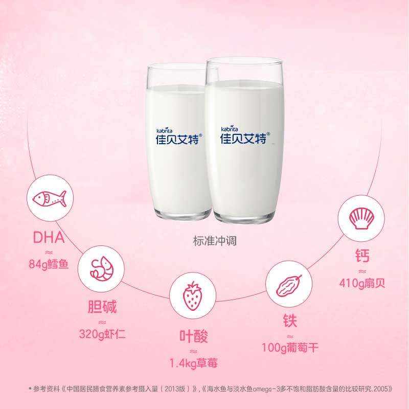佳贝艾特旗舰店官方孕妇怀孕羊奶粉 kabrita孕产妇奶粉