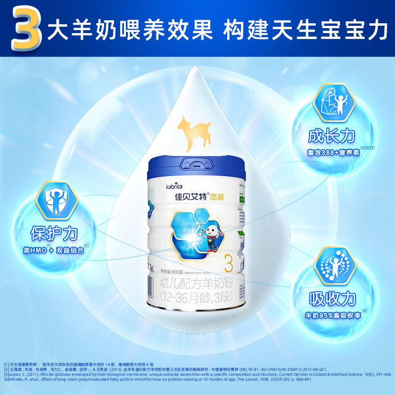 買4發5 佳貝艾特荷蘭進口悠裝pro配方羊奶粉3段800g_kabrita旗艦店_奶粉_輔食_營養品_零食