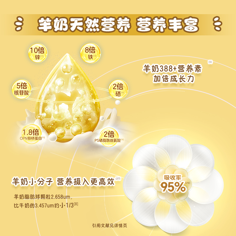 佳贝艾特贝贝高儿童成长营养羊奶粉 3岁以上700g CBP