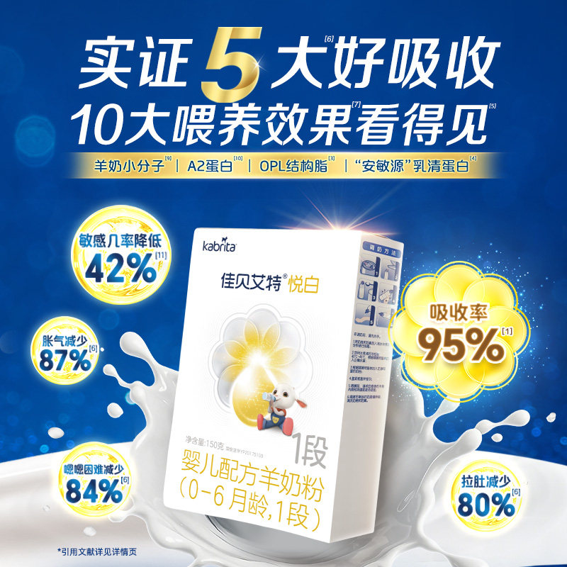 [百补0元试喝]佳贝艾特新生婴儿羊奶粉1段悦白150g试用装荷兰官方
