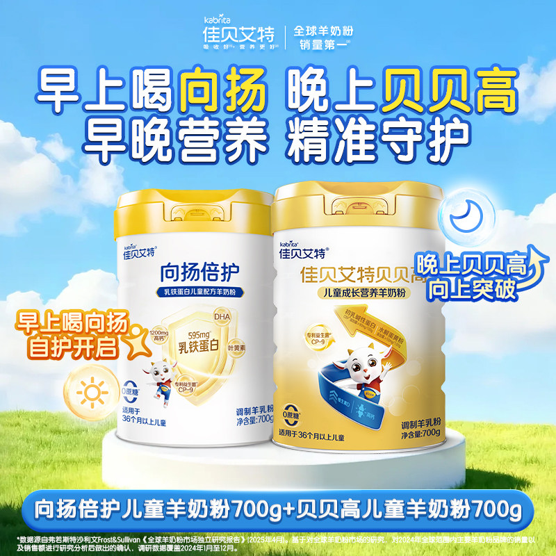图 2