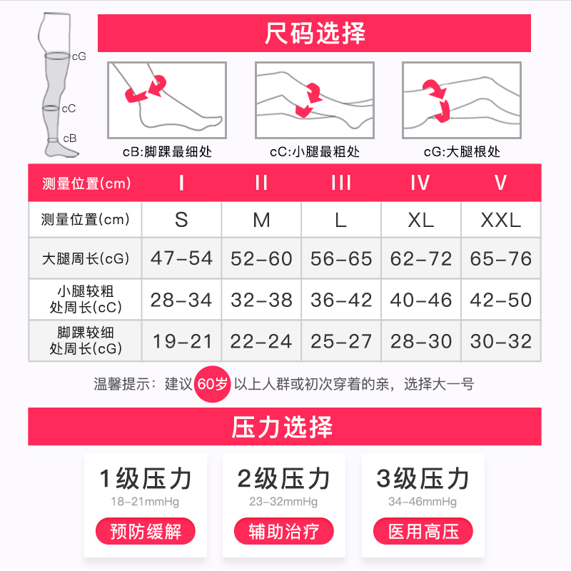 德国进口medi迈迪静脉曲张弹力袜医用治疗型医疗男女二级压力护款 - 图2