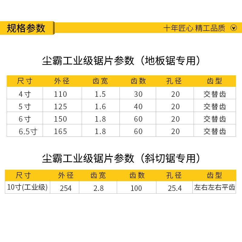 尘霸无尘锯锯片专业级110/125/165/180mm 4/5/6/6.5/10寸-图2