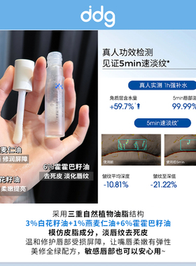 ddg燕麦唇油保湿去死皮淡化唇纹