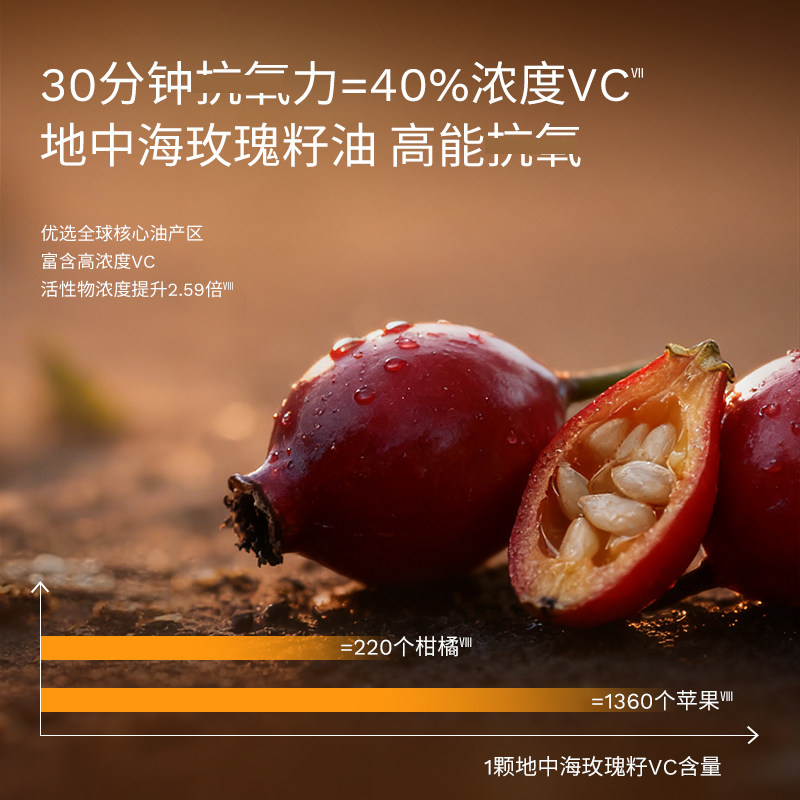 韦雪推荐~APoEM安诗悦七花油发光抗皱焕亮紧致清爽修护保湿精华油,淘宝优惠券,粉丝福利购,淘宝优惠卷