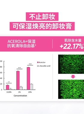 芭妮兰卸妆膏zero卸妆乳液油脸眼唇部深层清洁卸妆水敏感肌180ml