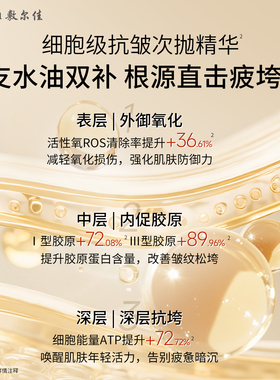 水油同补~敷尔佳人参水油次抛精华舒缓修护抗皱紧致补水淡纹养肤