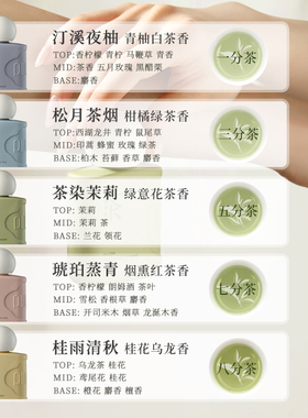 宝玑米香氛护手霜手甲同护茶香调