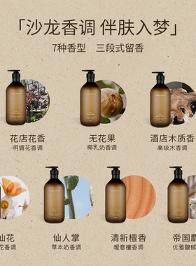 根本用不完！韩国hetras沐浴露身体乳保湿持久留香无花果1013ml