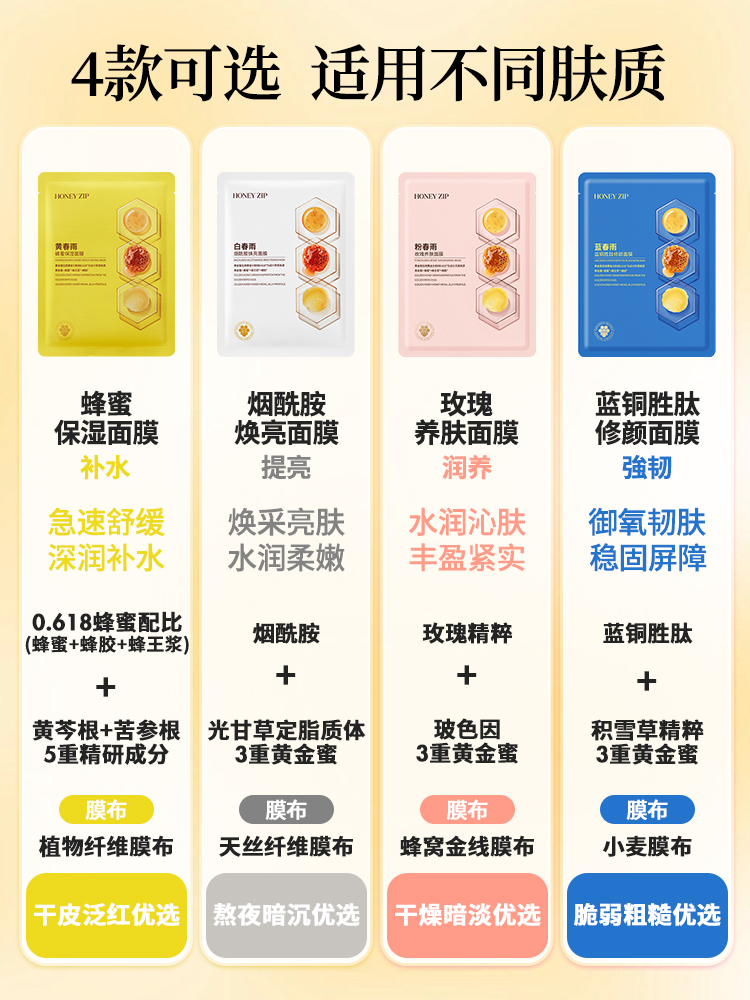 HONEYZIP面膜黄春雨蜂蜜秋冬保湿补水贴片男女士干皮专用官方正品 - 图1