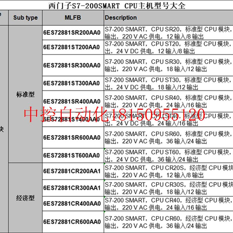 议价PLC S7-200SMARTSR20ST20SR30ST30SR40ST40SR60ST6全新正现货 - 图0