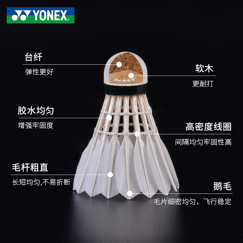 YONEX尤尼克斯旗舰店正品羽毛球耐打yy专业训练球AS05/AS9比赛球 - 图2