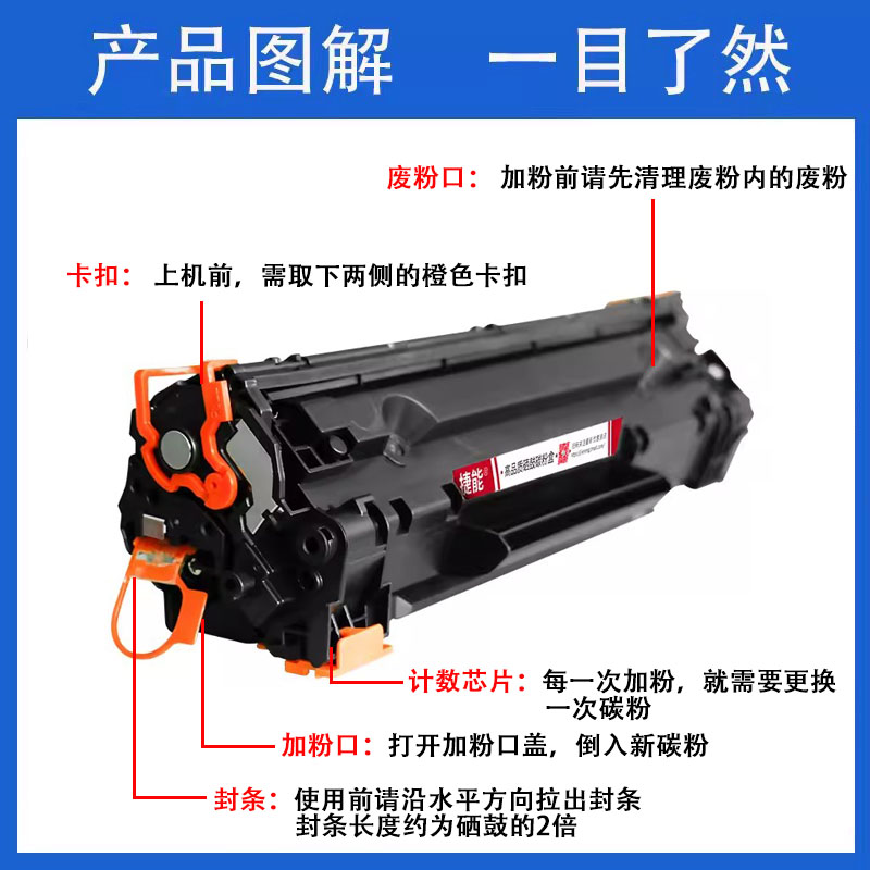 捷能适用易加粉HPCF283A硒鼓 M127FN惠普M126FN M125NW M201DW易加粉M225 m125a f171902打印机硒鼓-图2