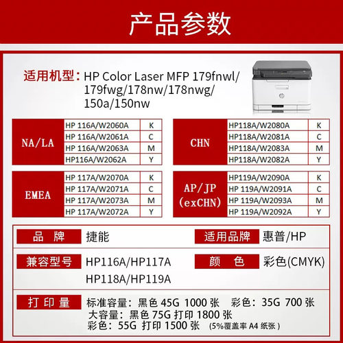 捷能适用惠普118a硒鼓HP118A打印机116a 117a W2080A粉盒W1132A hp MFP 178nw碳粉盒179fnw 150a/nw CF187A-图2