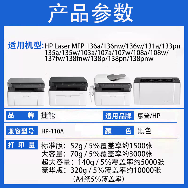 惠普136w硒鼓hp110a m136a 108a易加粉mfp136nw w1110a碳粉108w 138p/pn/pnw粉盒惠普110硒鼓-图1