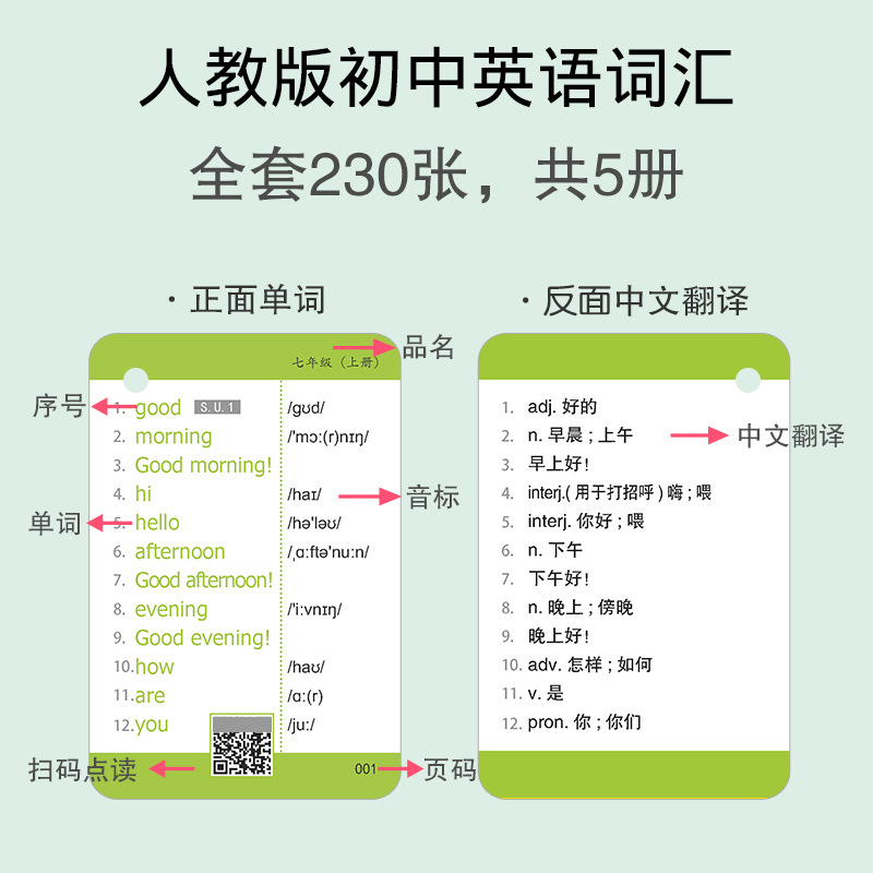 人教版初中七八九年级上下册英语背单词卡片初一二三英语单词手卡 - 图0