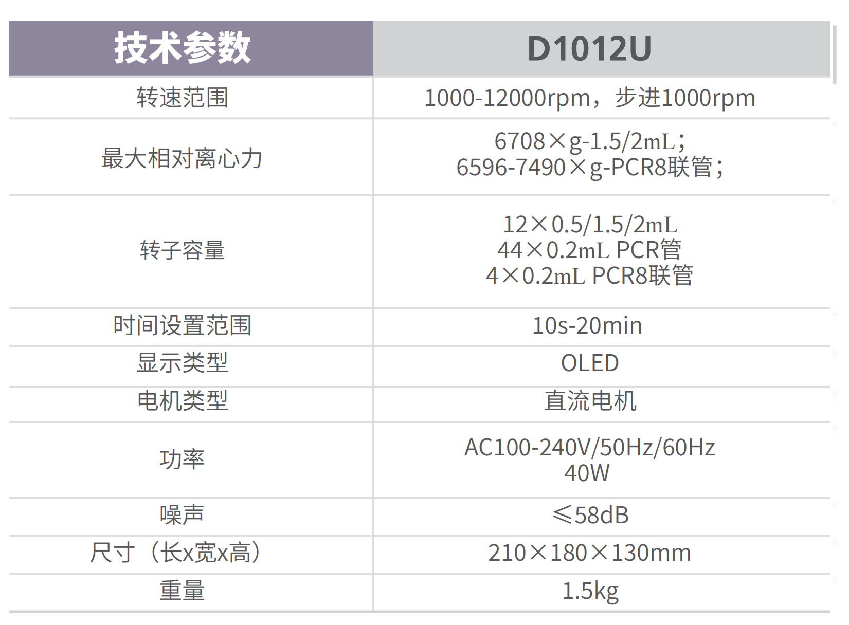 DLAB大龙 掌上高速掌心机 12000转 复合转子 D1012U 可调速 定时 - 图1