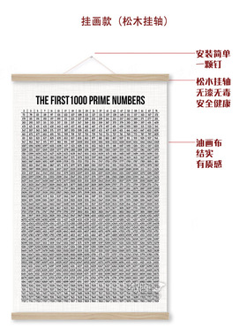 数学装饰画1000个质数图表math Prime Numbers海报学校教室挂画