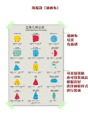 数学海报立体几何公式装饰画中英文对照初高中体积面积挂画实木画