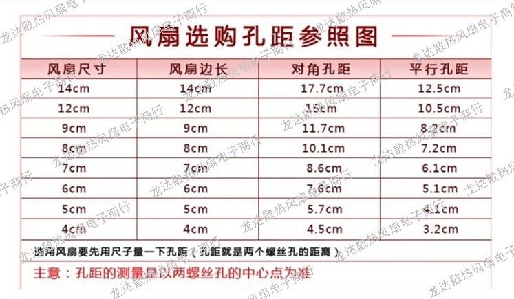 全新原装德国Ebm-papst风扇风机专售TYP 405 4020 5V 0.85W - 图2