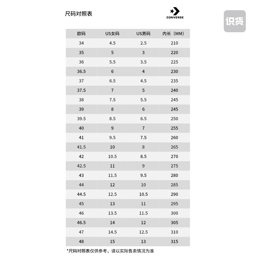 板正体育Converse匡威黑白翻毛皮麂皮防滑 低帮帆布鞋 171327C,淘宝优惠券,粉丝福利购,淘宝优惠卷