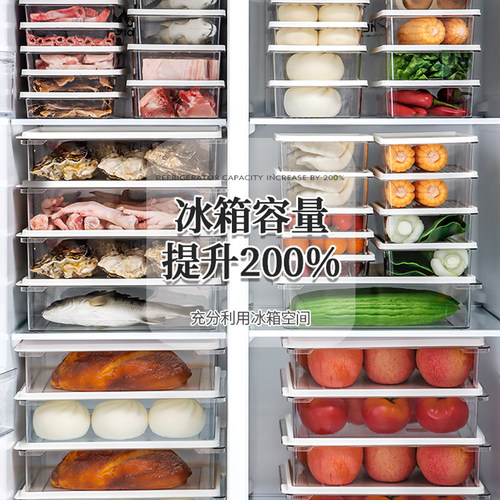 冰箱冷冻室收纳保鲜盒食品级专用厨房备菜分装冻肉密封储藏整理盒 - 图1