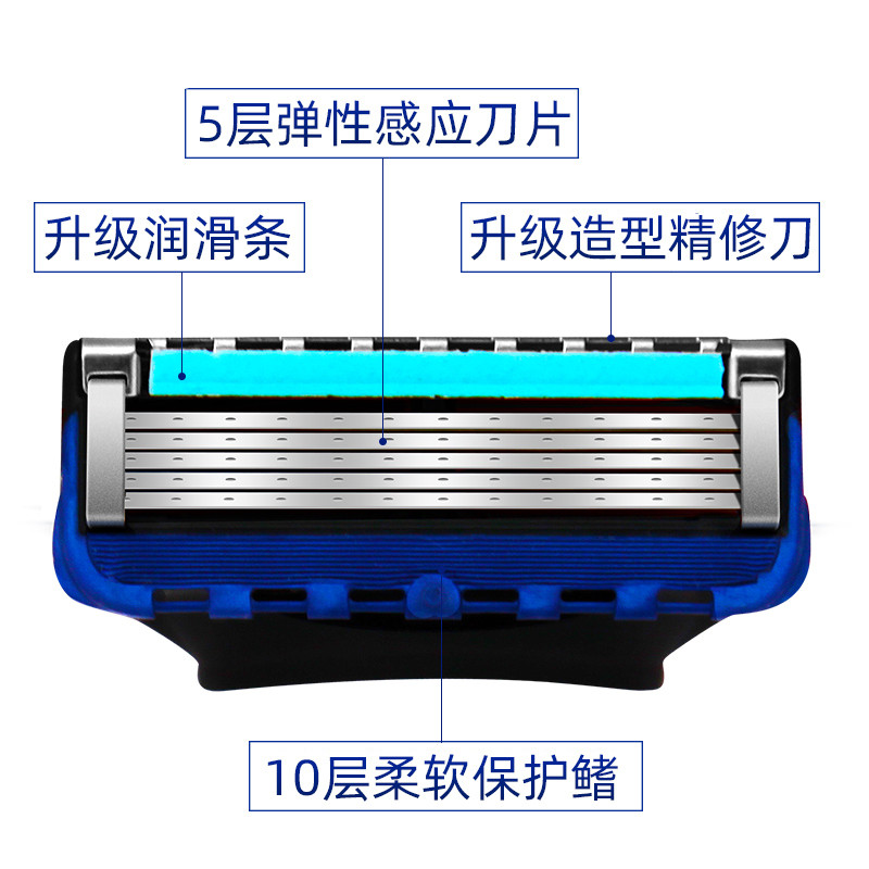 五层剃须刀锋五手动刮胡刀进口刀片通用替换刀头男清洁水洗刮脸刀 - 图2