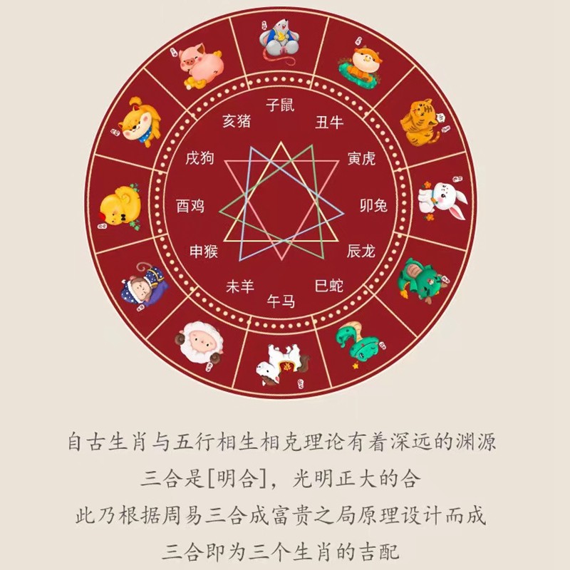 原创红朱砂立方体生肖三合手绳男女金福珠手链儿童兔鼠鸡龙本命年,淘宝优惠券,粉丝福利购,淘宝优惠卷