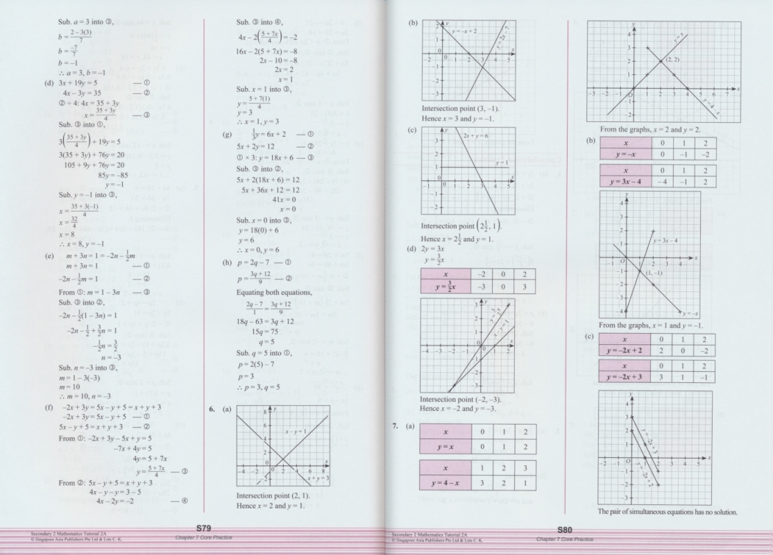 初二年级数学2A册 SAP Secondary 2 Mathematics Tutorial 2A新加坡数学初中教程系列 SAP初中原版教辅数学专项讲解练习册 13岁-图3