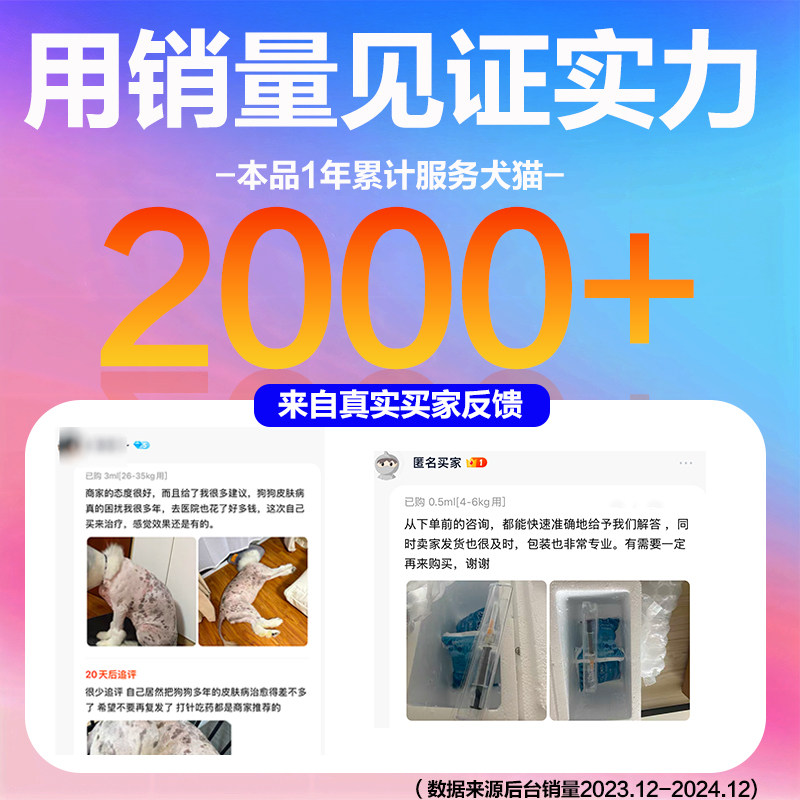 美国康卫宁宠物猫狗长效消炎针猫咪绝育消炎皮肤感染狗脓皮症分装,淘宝优惠券,粉丝福利购,淘宝优惠卷