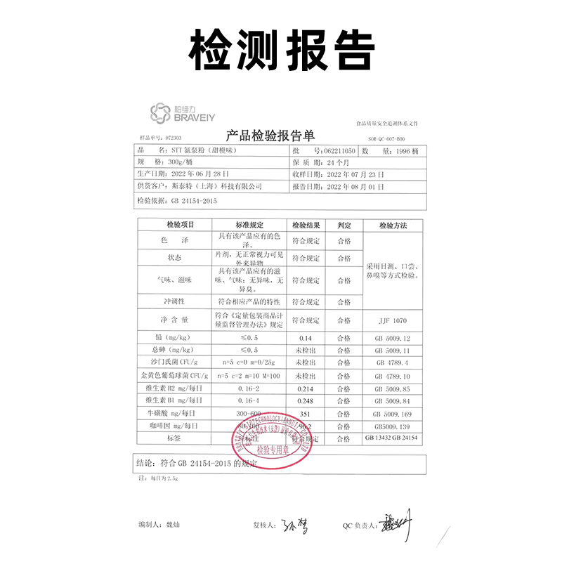 STT怪兽氮泵粉健身提高耐力爆发力增肌非病原体终结者非一水肌酸 - 图2