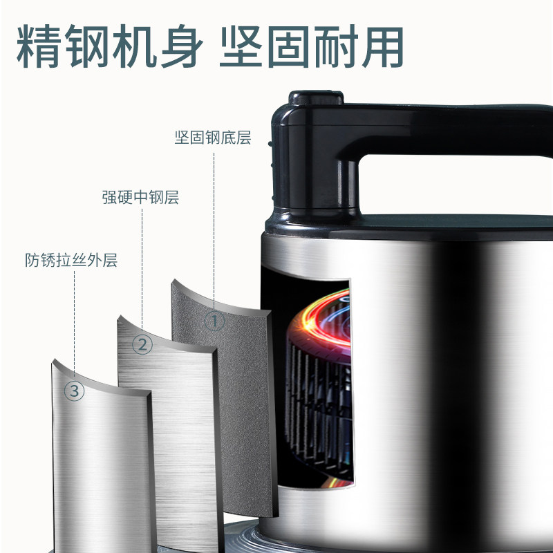 304不锈钢多功能商用家用小型 美之扣绞肉/碎肉/绞菜机