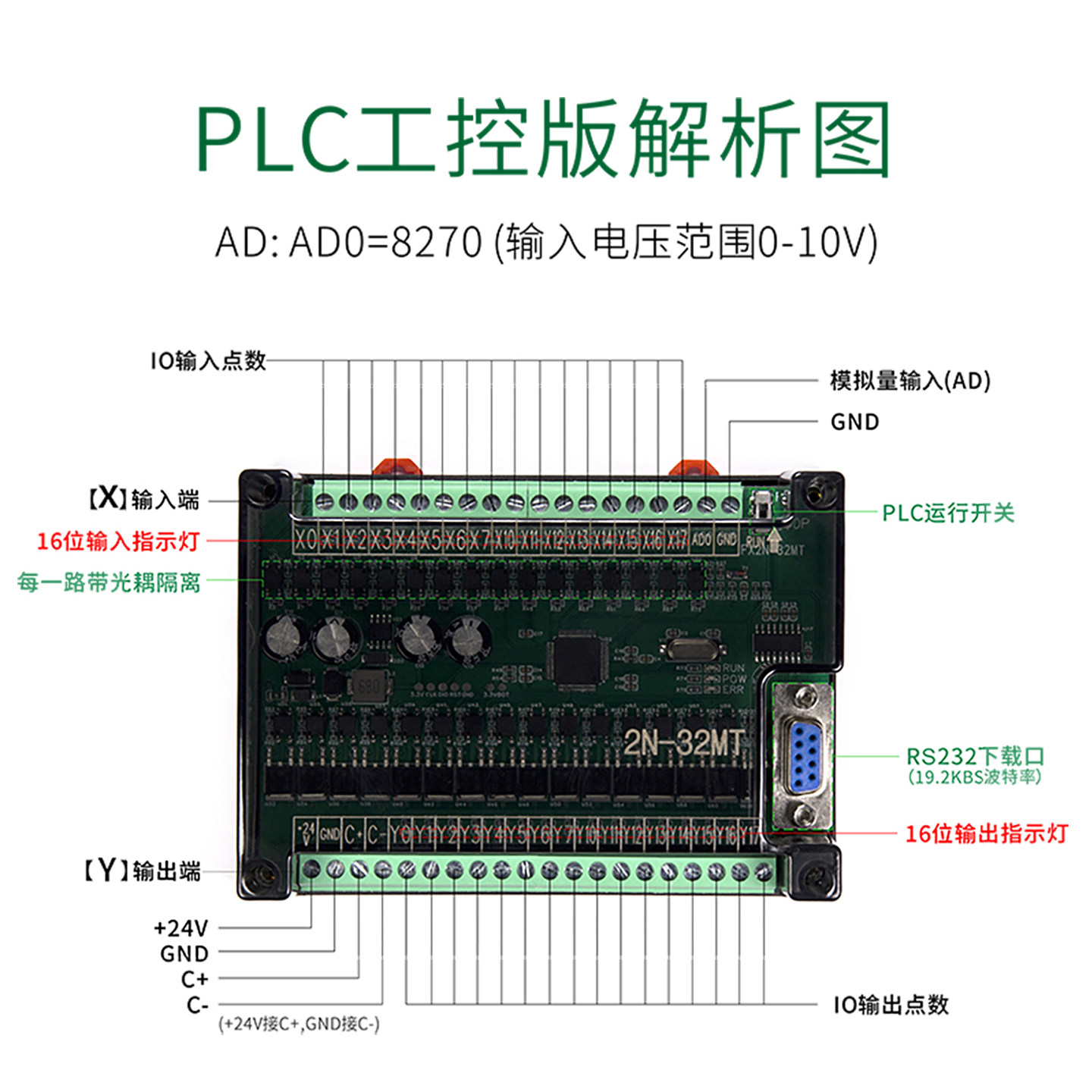 国产plc工控板FX2N可编程控制器简易型10 16 20 24 32MR MT模拟量 - 图0