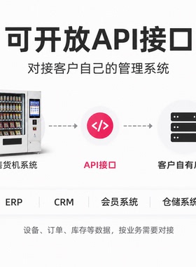 自动售货机系统定制轻量化API接