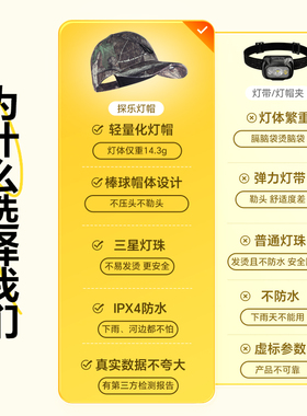 爬山夜钓POWERCAP棒球帽头灯帽灯