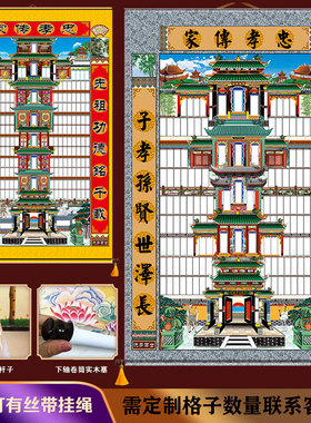 专业设计家谱图家居用品衍如家菩