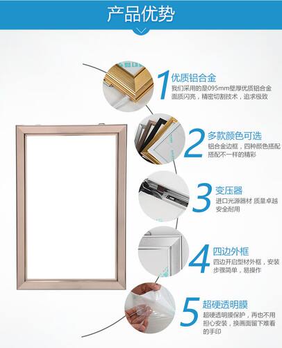 led超薄灯箱广告牌单双面开启式铝合金室内商场挂墙发光招牌定做 - 图1