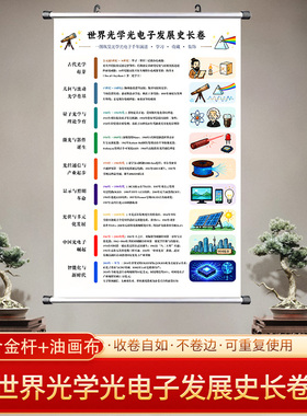 世界光学光电子发展史长卷挂画平行时空图时间轴实用教室文化墙
